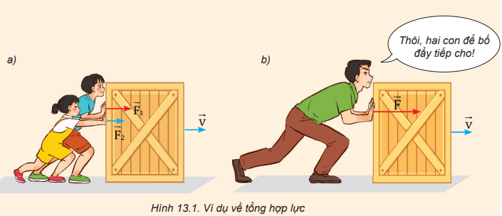 Tại sao lực đẩy của người bố trong Hình 13.1b có tác dụng như lực đẩy của hai anh em?