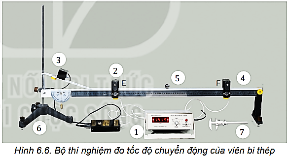 Thả cho viên bi chuyển động  đi  qua cổng quang điện trên máng nhôm. Thảo luận nhóm để lập phương án đo tốc độ của viên bi theo các gợi ý sau:

1. Làm