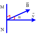 Thanh dẫn điện MN dài 80cm chuyển động tịnh tiến đều trong từ trường  đều, véc tơ vận tốc vuông góc với thanh. Cảm ứng từ vuông góc với thanh và hợp với