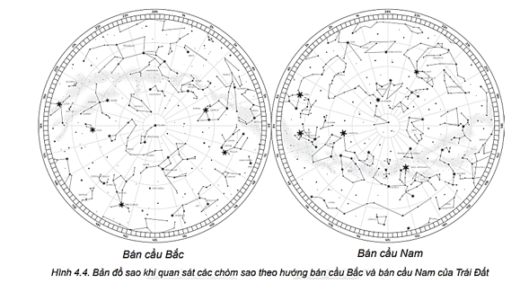 Thảo luận để nêu một số đặc điểm khác nhau khi quan sát các chòm sao ở bán cầu Bắc và bán cầu Nam.