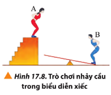 Thảo luận và chỉ ra các dạng năng lượng của hai vận động viên xiếc khi thực hiện trò chơi nhảy cầu (Hình 17.8) vào lúc:

a) Người A chuẩn bị nhảy, người