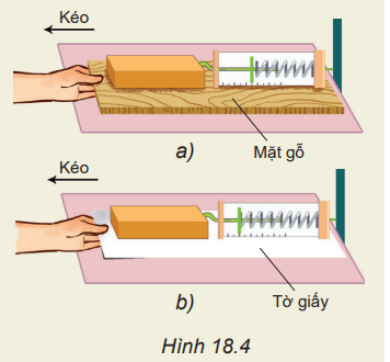 Thí nghiệm 1:  Kiểm chứng độ lớn của lực ma sát phụ thuộc vào vật liệu và tình trạng của bề mặt tiếp xúc, nhưng không phụ thuộc vào diện tích tiếp xúc.

Chuẩn