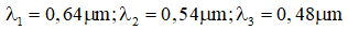 Thí nghiệm giao thoa ánh sáng bằng khe Young. Ánh sáng sử dụng gồm ba bức xạ đỏ, lục, lam có bước sóng lần lượt là                     . Vân sáng đầu tiên