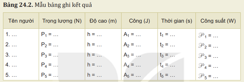 Thi xem ai là người có công suất lớn hơn

1. Hãy nêu tên dụng cụ cần dùng và cách tiến hành việc đo thời gian lên cầu thang.

2. Thảo luận trong nhóm về