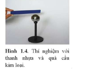 Thực hành, khám phá trang 64 SGK Vật lí 11:

Dụng cụ

Thanh nhựa, miếng vải len, quả cầu kim loại có đế cách điện.

Tiến hành

• Tích điện cho quả cầu

Dùng