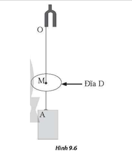 Thực hiện thí nghiệm khảo sát sóng dừng như Hình 9.6, OA là một dây đàn hồi, với đầu O được gắn vào một nhánh của âm thoa dao động với biên độ đủ nhỏ để