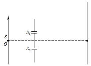 Thực hiện thí nghiệm Y-âng về giao thoa ánh sáng, nguồn sáng điểm S phát ra ánh sáng đơn sắc có bước 500 nm. Khoảng cách giữa hai khe S1 và S2 là 1 mm,