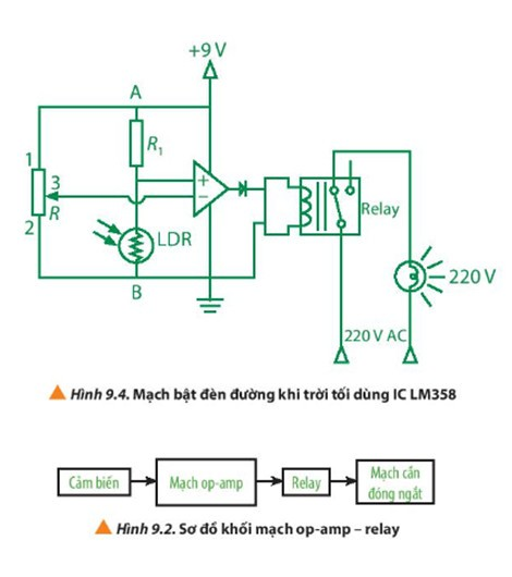 Tìm các linh kiện điện tử trong sơ đồ ở Hình 9.4 tương ứng với các khối trong sơ đồ ở Hình 9.2 (ảnh 1)