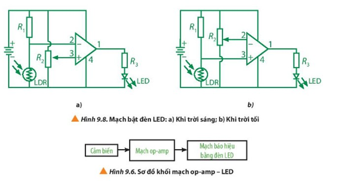 Tìm các linh kiện điện tử trong sơ đồ ở Hình 9.8 tương ứng với các khối trong sơ đồ ở Hình 9.6 (ảnh 1)