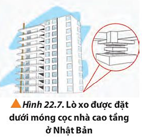 Tìm hiểu và giải thích tại sao ở Nhật Bản, nhiều tòa nhà cao tầng được xây dựng với các lò xo ở dưới móng cọc như Hình 22.7.