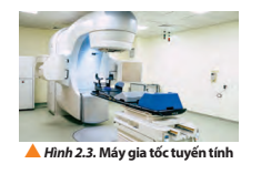 Trả lời:

Một số ví dụ về ứng dụng của vật lí hạt nhân

- Khai thác năng lượng của quá trình phân rã hạt nhân trong các lò phản ứng hạt nhân để sản xuất điện.

- Trong y học những kiến thức về vật lí hạt nhân đang được ứng dụng rộng rãi trong công nghệ chuẩn đoán và điều trị bệnh, đặc biệt là bệnh ung thư. Ví dụ hiệu ứng Hủy cặp electron - positron được ứng dụng trong máy “chụp cắt lớp phát xạ positron” (PET); hiện tượng phân rã gamma được ứng dụng trong máy “chụp cắt lớp bằng bức xạ đơn photon” (SPECT) như (Hình 2.2).

 - Sử dụng các loại tia phóng xạ trong trị xạ ung thư được sử dụng chùm beta (electron) hoặc tia X bức xạ hãm trong máy gia tốc tuyến tính để điều trị ung thư tại các bệnh viện ở Việt Nam (Hình 2.3).

   - Hiện nay kĩ thuật tiên tiến nhất trong xạ trị ung thư có thể tiêu diệt được các tế bào ung thư tại những vị trí khó như não mà ít để lại biến chứng nhất là máy xạ trị proton (Hình 2.4).

 - Trong nông nghiệp chiếu xạ hạt giống để cải tạo giống cây trồng.

- Trong công nghiệp sử dụng chiếu xạ hạt nhân để kiểm định chất lượng sản phẩm, kiểm tra mối hàn, đo mật độ mà không phá hủy mẫu vật.

- Trong thực phẩm: Chiếu xạ để diệt vi sinh vật, phá hủy cấu trúc DNA (Deoxyribo Nucleic Acid) giúp trái cây được bảo quản lâu hơn ở điều kiện thường.