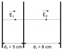 Hướng dẫn

Gốc điện thế tại bản A: VA = 0. 

UAB = E1. d1 = VA − VB → VB = VA − E1d1 = 0 − 4.104. 0,05 = −2000 V/m. UCB = E2. d2 = VC − VB → VC = VB + E2d2 = −2000 + 5.104. 0,08 = 2000 V/m.

⇒  . 