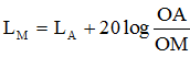 Đáp án  D

Ta có

→ OB = 10OA , ta chuẩn hóa  OA = 1 → OB = 10

Với M là trung điểm của  AB → OM = OA + 0,5(OB - OA) = 5,5

→  Mức cường độ âm tại M:

= 45,2 dB