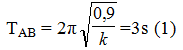 + Chu kì khi bỏ C (chỉ còn A, B có m = mA + mB = 0,9kg) là: 

+ Chu kì khi chưa bỏ C (có cả A, B, C có m = mA + mB + mC = 1,6kg) là 

+ Chu kì khi bỏ cả B và C (chỉ còn A có m = mA = 0,4kg) là 

Từ (1) và (2) => TABC = 4s. Từ (1) và (3) => TA = 2s.