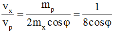 /span>

Phương trình phản ứng là: 

Ta có: 2Z = 1 + 3; 2A = 1 + 7.

Do đó Z = 2; A = 4. X chính là hạt  a . Coi khối lượng hạt nhân xấp xỉ bằng Au.

Theo phương chuyển động ban đầu của prôtôn, phương trình bảo toàn động lượng là:

 mpvp = 2mxvxcos j . Suy ra: 