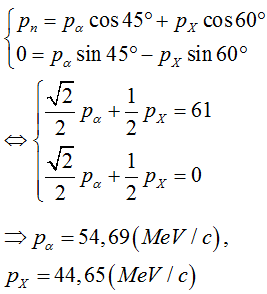 - Phương trình phản ứng hạt nhân:

- Theo định luật bảo toàn động lượng, ta có:

- Chiếu hệ thức trên lên trục Ox và Oy, ta được: