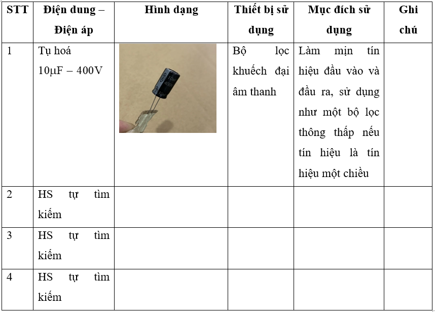 Học sinh tham khảo mẫu báo cáo sau:

BÁO CÁO

Một số ứng dụng của tụ điện trong cuộc sống

                                                                                Ngày …. tháng …. năm

Tên học sinh:                  

Lớp:

I. Thống kê phân loại tụ điện đã sưu tập được  II. Kết luận về ứng dụng của tụ điện trong cuộc sống

– Đây cũng là một trong những bộ phận quan trọng trong hệ thống âm thanh của những dòng xe hơi hạng sang giúp tích tụ năng lượng để duy trì bộ khuếch đại hoạt động ổn định với chất lượng âm thanh tuyệt vời. 

– Bên cạnh đó nó cũng được sử dụng phổ biến trong việc xây dựng bộ nhớ kỹ thuật số cho máy tính nhằm đưa đến những trải nghiệm sử dụng tuyệt vời cho người dùng. 

– Tụ điện cũng được sử dụng trong lĩnh vực chế tạo các loại máy móc như máy phát điện, thiết bị vi tính, máy móc dùng trong gia đình,…

– Ngoài ra ứng dụng lớn nhất của tụ điện trong thực tế là việc được sử dụng như một nguồn cung cấp đồng thời cũng tích trữ năng lượng phục vụ cho nhu cầu sử dụng sau đó.