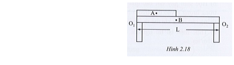 Đáp álà: B

Ngẫu lực là hệ gồm hai lực cùng phương, ngược chiều và có độ lớn bằng nhau, cùng tác dụng lên một vật nhưng có vị trí điểm đặt khác nhau.

Sử dụng dữ kiện sau để giải bài 8, 9

Hai thanh dầm thép đồng chất, có trọng tâm tại A và B, đặt chồng lên nhau như hình 2.18. Thanh dài hơn có trọng lượng 10 kN.