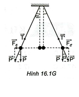 Hai quả cầu kim loại nhỏ có cùng kích thước, cùng khối lượng 90 g, được treo vào cùng một điểm bằng hai sợi dây (ảnh 1)