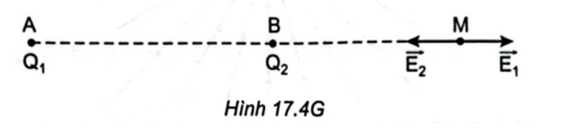 Lời giải: