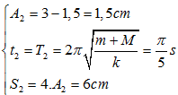 Vật m đi từ vị trí lò xo giãn 4,5cm đến vị trí biên đối diện rồi đổi chiều, chạy quay lại đến vị trí biên đổi chiều lần thứ hai, tiếp tục chạy quay lại đến vị trí biên đổi chiều lần thứ 3

Giai đoạn 1  ( dây căng, vật M không dao động ):

Giai đoạn 2   (dây trùng, vật M dao động cùng với m) : 