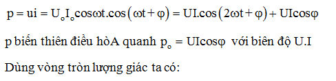 GIẢI THÍCH:

Chọn A.