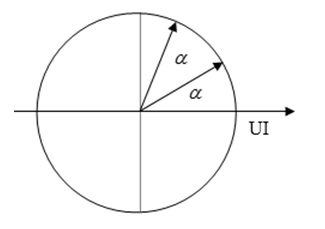 GIẢI THÍCH:

Chọn A.