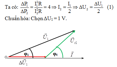 GIẢI THÍCH:

Chọn A.