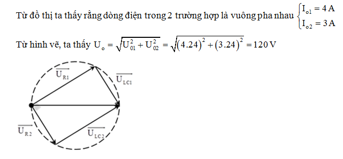 GIẢI THÍCH:

Chọn C.