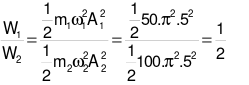 Tỉ số cơ năng giữa hai con lắc là:

.