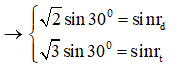 + Ta có: n1.sini = n2.sinr

+ Với cả 2 tia đều cho hiện tượng khúc xạ chứ không bị phản xạ toàn phần

®   rđ = 450; rt = 600

+ Góc lệch giữa tia đỏ và tia tím sau khi tán sắc là: D = rt  -   rđ = 150