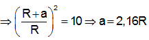 Đáp án  D

Đặt OM = R; MN = a, ta có:

Theo đề: 

Suy ra: 