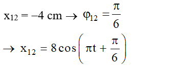 - Từ đồ thị ta thấy:

- Tại t = 0,5 s thì :