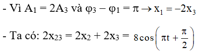 - Từ đồ thị ta thấy:

- Tại t = 0,5 s thì :