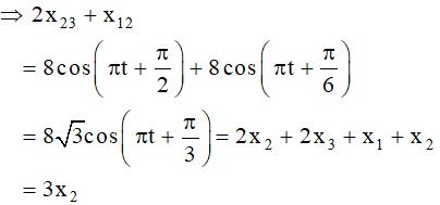 - Từ đồ thị ta thấy:

- Tại t = 0,5 s thì :