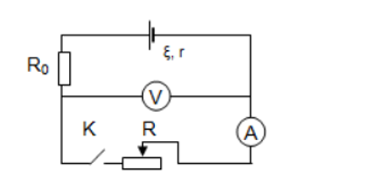 Cho các dụng cụ:  • 02 đồng hồ đo điện đa năng;  • 02 pin 1,5 V; (ảnh 1)