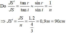 Ta có hình vẽ

Từ hình vẽ ta thấy rằng IJ = JS’.tani; IJ = JS.tanr