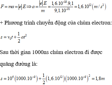 Ta có, hạt chuyển động nhanh dần đều

Theo định luật II- Newton, ta có: