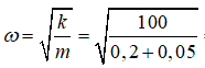 Vận tốc 2 vật ngay sau va chạm là:

Vì gốc thời gian lúc xảy ra va chạm nên suy ra

Suy ra x = 2cos(20t + π/2)(cm)