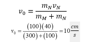 Gia tốc chuyển động của N    dưới tác dụng của điện trường

Thời gian để N    chuyển động đến M

Vận tốc của hai vật sau va chạm

Sau va chạm hai vật dao động điều hòa quanh vị trí cân bằng mới. Tại vị trí này lò xo bị nén một đoạn

Tần số góc của dao động

Biên độ dao động

Tốc độ cực đại 