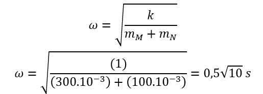 Gia tốc chuyển động của N    dưới tác dụng của điện trường

Thời gian để N    chuyển động đến M

Vận tốc của hai vật sau va chạm

Sau va chạm hai vật dao động điều hòa quanh vị trí cân bằng mới. Tại vị trí này lò xo bị nén một đoạn

Tần số góc của dao động

Biên độ dao động

Tốc độ cực đại 