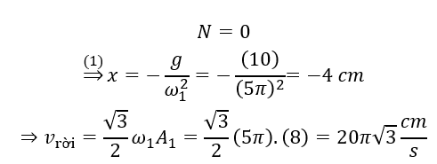 Cho cơ hệ như hình vẽ. Lò xo nhẹ có chiều dài tự nhiên l_0=30 cm, có độ cứng k=100 N/m, vật nặng m_2=150 g được đặt lên vật m_1=250 g. (ảnh 5)