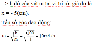 Cho cơ hệ như hình vẽ: lò xo rất nhẹ có độ cứng 100 N/m (ảnh 6)