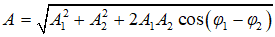 .

Biên độ dao động tổng hợp được xác định bởi biểu thức