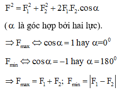 Đáp án B

Hợp lực F của hai lực có độ lớn là 