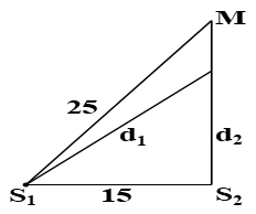 \(\lambda = v.\frac{{2\pi }}{\omega } = 10.\frac{{2\pi }}{{10\pi }} = 2cm\)

\(A = \frac{{{v_{\max }}}}{\omega } = \frac{{20\pi \sqrt 2 }}{{10\pi }} = 2\sqrt 2 cm = \frac{{{A_b}}}{{\sqrt 2 }}\)

\( \Rightarrow \)  pha biên độ lệch  \(0,25\pi \)   hoặc  \(0,75\pi \)    \( \Rightarrow \)  bậc có dạng ,25 hoặc ,75

\(\frac{{M{S_1} - M{S_2}}}{\lambda } < k < \frac{{{S_1}{S_2}}}{\lambda } \Rightarrow \frac{{25 - \sqrt {{{25}^2} - {{15}^2}} }}{2} < k < \frac{{15}}{2} \Rightarrow 2,5 < k < 7,5\)

\({d_1} - {d_2} = k\lambda \Rightarrow \sqrt {d_2^2 + {{15}^2}} - {d_2} = k.2 \Rightarrow \left\{ \begin{array}{l}k = 2,75 \Rightarrow {d_2} \approx 17,7cm\\k = 7,25 \Rightarrow {d_2} \approx 0,5cm\end{array} \right.\)

\(\Delta {d_2} = 17,7 - 0,5 = 17,2cm\)  . Chọn  A