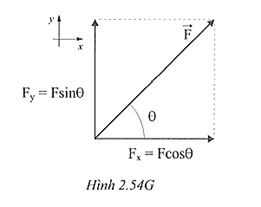 Lời giải

Các thành phần của lực được xác định như hình 2.54G.