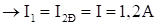 Lời giải:

Ta có:

 

a. \({R_2} = 6\Omega \)

 

\( \to I = \frac{E}{{{R_{td}} + r}} = \frac{{12}}{{1 + 9}} = 1,2(A)\)

Có: 

   \( \to {U_V} = 4,8(V)\)

\({I_2} = \frac{{{U_2}}}{{{R_2}}} = \frac{{4,8}}{6} = 0,8(A)\)

Vậy đèn sáng yếu hơn bình thường.

b. Để đèn sáng bình thường thì \({I_d} = {I_{dm}} = \frac{3}{6} = 0,5A\)

\({U_d} = {U_{dm}} = 6V = {U_2} = {U_{CB}} = {U_{2d}};{U_{AC}} = {U_1}\)

Ta có:\({U_{AB}} = {U_{AC}} + {U_{CB}}\)\( \Leftrightarrow E - I.r = {U_1} + {U_{2d}}\)\( \Leftrightarrow E - I.r = {I_1}.{R_1} + 6\)\( \Leftrightarrow 12 - I = I.5 + 6\)

\( \to I = {I_1} + 1A\)

\({I_1} = {I_{2d}} = {I_2} + {I_d} \Rightarrow {I_2} = {I_1} - {I_d}\)\[ = 1 - 0,5 = 0,5A\]\[ \Rightarrow {R_2} = \frac{{{U_2}}}{{{I_2}}} = \frac{6}{{0,5}} = 12\Omega \]