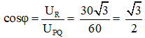 .

Ta có: UNQ  = UC  = 60V

Từ (1) và (2) ta có UL  = UC /2 = 60/2 = 30V; UR  = 30√3 V

Vậy 

Cách giải khác: Sử dụng giãn đồ vectơ

Từ hình vẽ ta có: Vì UPN  = UNQ  = UC  = UPQ  = 60 V → ΔONQ đều → φ = -π/6 rad

Vậy cosφ = cos(-π/6) = √3/2.