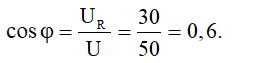 - Điện áp hiệu dụng ở hai đầu đoạn mạch:

- Hệ số công suất: